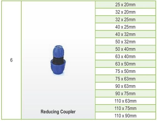 Reducing Coupler