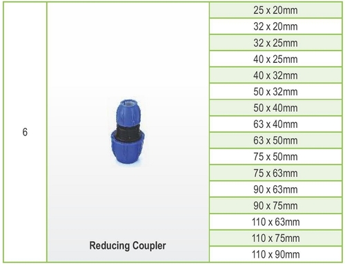 Reducing Coupler