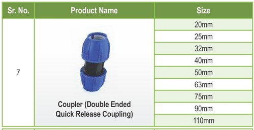 Double Ended Coupler By CAPTAIN POLYPLAST LIMITED