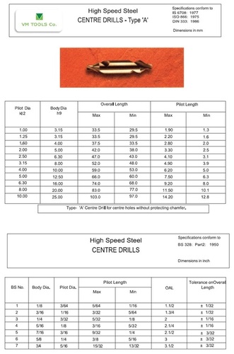 centre drill type-A