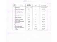 PPT Silica Powder