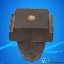 Well Blocks