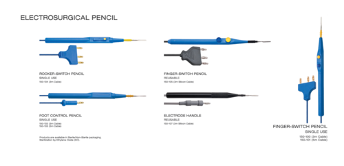 Electrosurgical Pencil