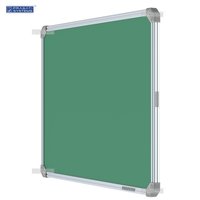 Non-magnetic Chalkboards 