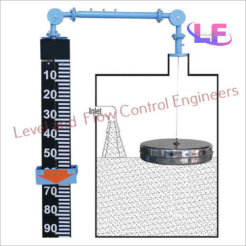 Float And Board Level Indicator