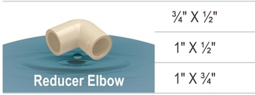 Reducer Elbow By CAPTAIN POLYPLAST LIMITED