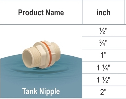 PVC Tank Nipple By CAPTAIN POLYPLAST LIMITED
