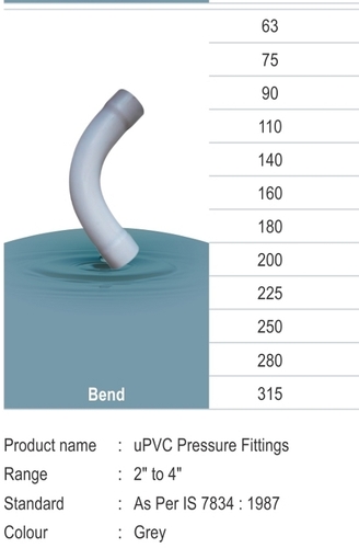 uPVC Pressure Bend
