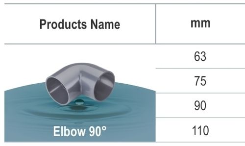 uPVC Pressure Elbow