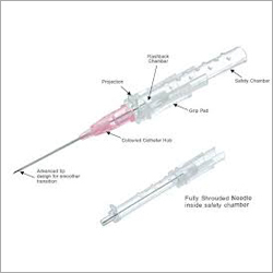 Neotec Syringe