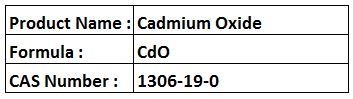 Cadmium Oxide