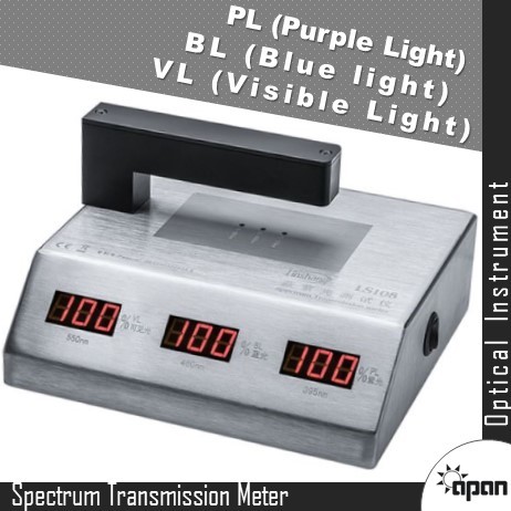 Spectrum Transmission Meter