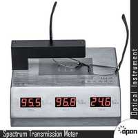 Spectrum Transmission Meter