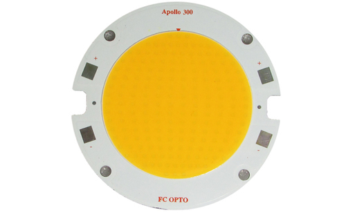 Apollo Series