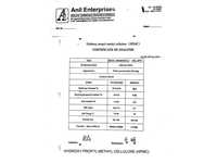 Hydroxypropyl Methylcellulose