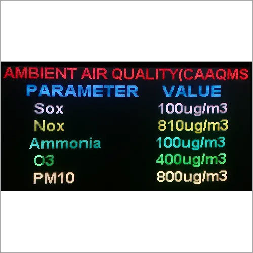 Ambient air quality monitor