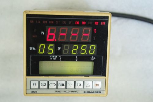 Testing & Measuring Equipment