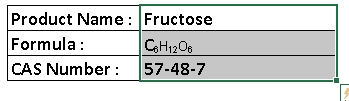 Food additives