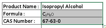 Alcohols