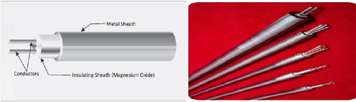 Mineral insulated (MI) Thermocouple Cable
