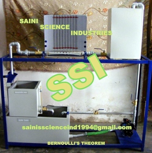 Bernoulli's theorem apparatus