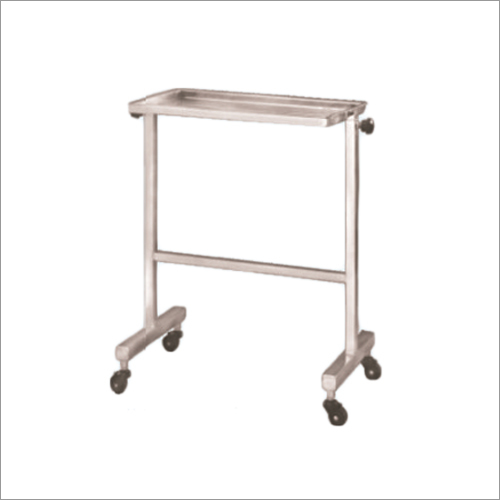 SS Mayo s Straddle Trolley