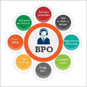 BPO By CHALLENGERS GROUP