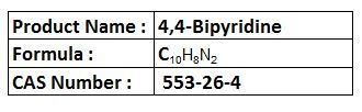 Pyridines