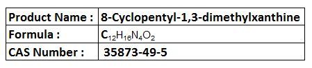 Methyl Compounds