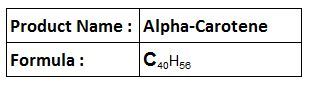 Alpha Compounds