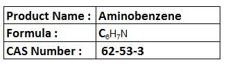 Amino Acids
