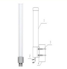 MIMO Omni Antenna MIMO Omni Antenna