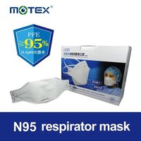 White N95 Respirator Mask