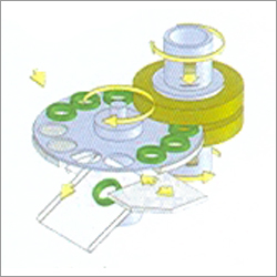 Vertical Grinding Machine