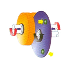Horizontal Grinding Machine