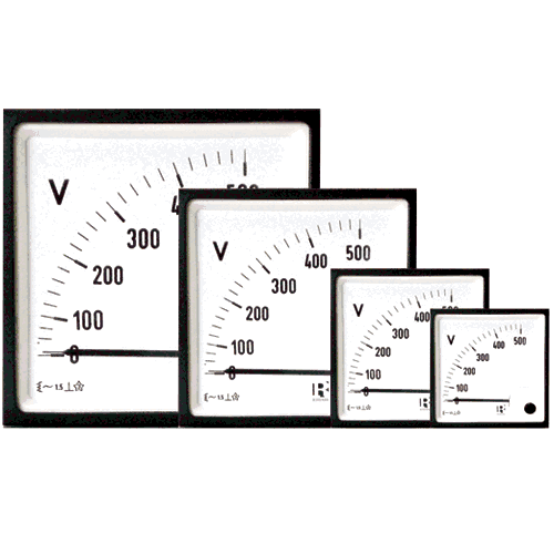 Analog Panel Meters