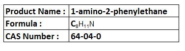 Phenyl compounds