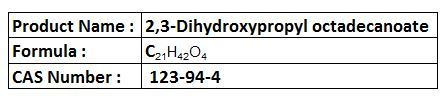Food Additives
