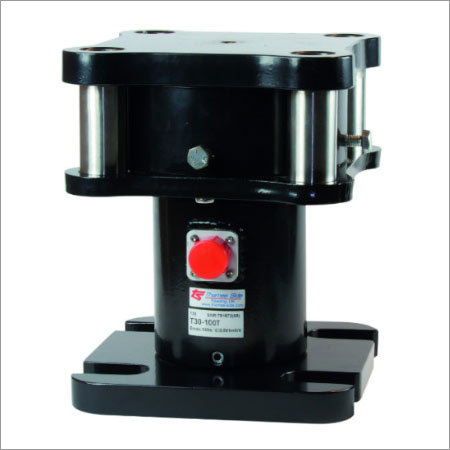 Weighing Products