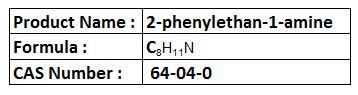 Phenyl compounds