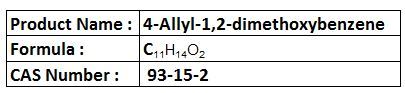 4-Allyl-1,2-dimethoxybenzene