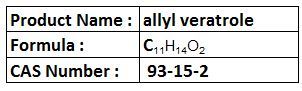 Allyl Compounds