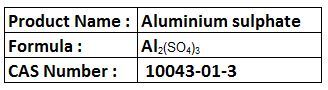 Aluminium Compounds