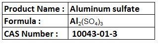 Aluminium Compounds