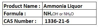 Ammonia compounds