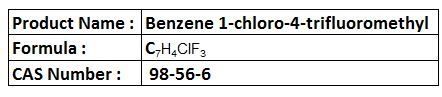 chloro compounds