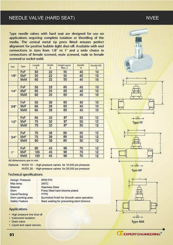 Industrial Instrumentation Valves