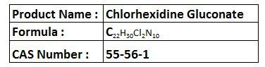 Chlorhexidine Gluconate