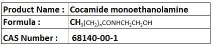 Cosmetics chemicals