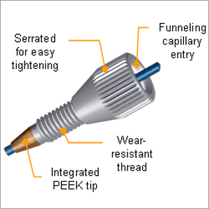 UPLC Peek Nuts